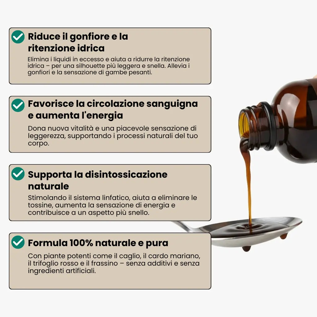 Lynea® Gocce drenanti linfatiche